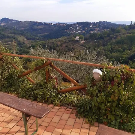 La Dimora Degli Angeli