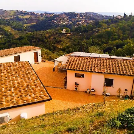Farma La Dimora Degli Angeli *