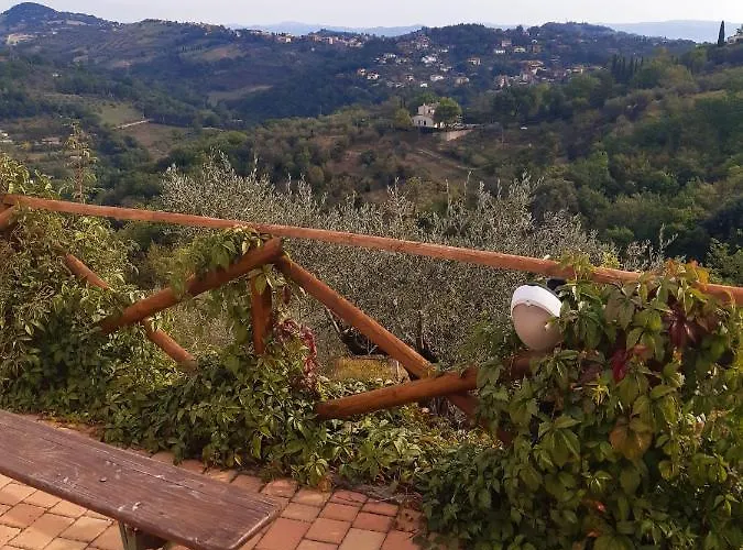 La Dimora Degli Angeli